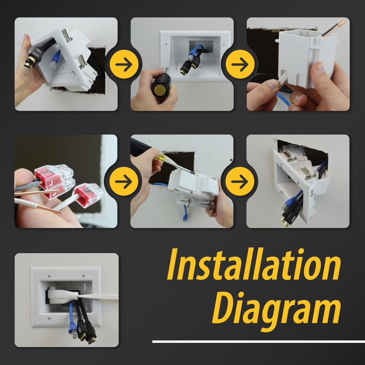 DataComm Electronics Recessed Pro-Power Kit, in-Wall Cable Management