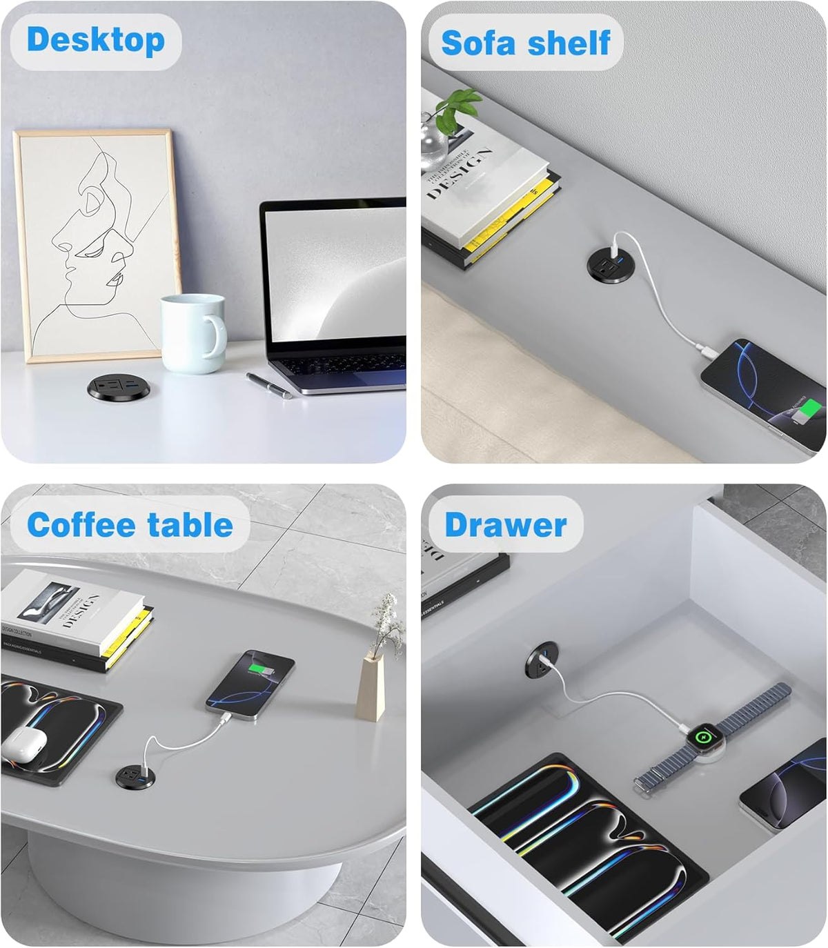 VILONG 2 Inch Recessed Power Grommet, Flush Mount, 20W USB-C Fast Charging