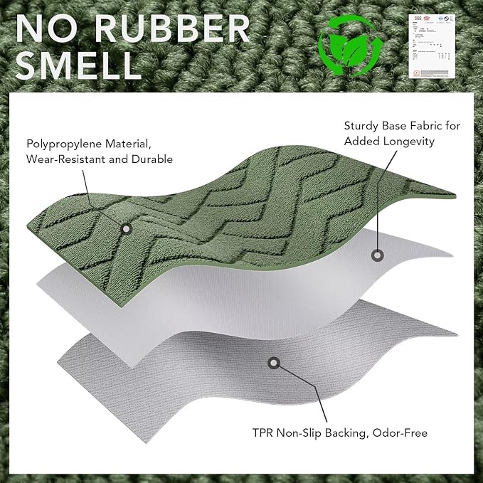 hicorfe Front Door Mat Outside Entrance, Stain and Fade Resistant, Non Slip