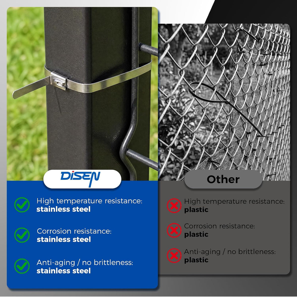 DISEN Heavy Duty Stainless Steel Cable Tie Gun Kit with 250 Metal Zip Ties