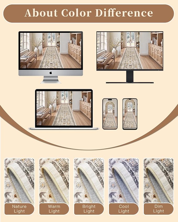 Madane Hallway Runner Rug