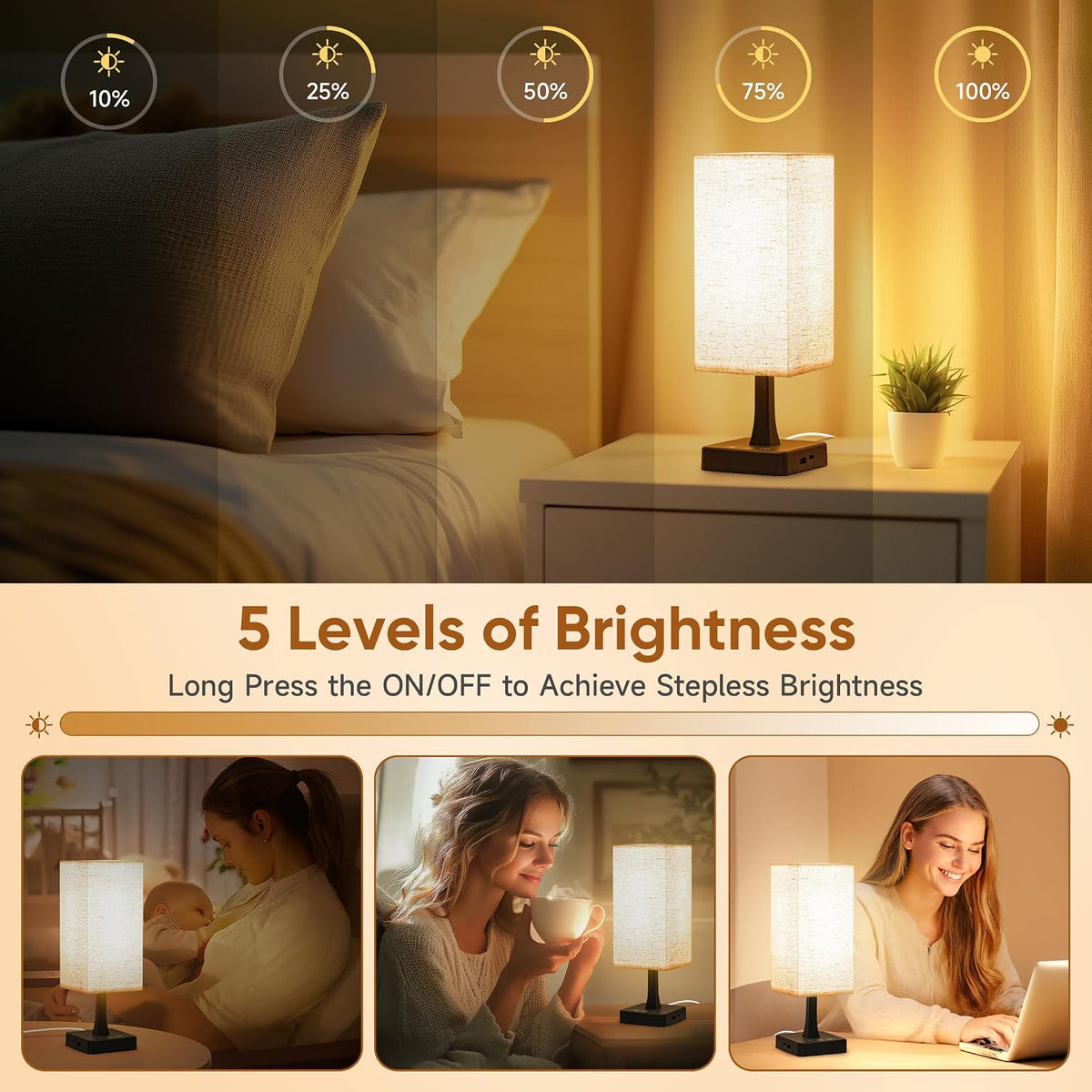 Light Therapy Lamp 10000 Lux Therapy Light with Remote and Touch Control, 3 Color Temperature, 5 Brightness Level Full Spectrum Light with USB C & A Ports Home/Office Use As Lift Mood, Black, 24W