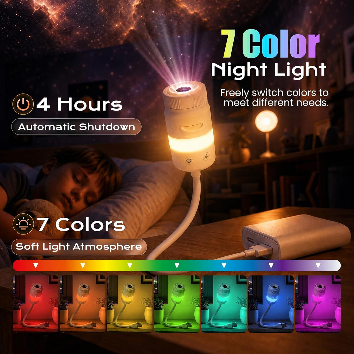 2-in-1 Galaxy Projector Night Light, Plug and Play Projector for Bedroom