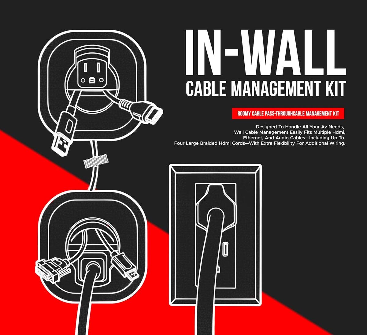 in-Wall Cable Management Kit for Wall Mounted TV, TV Cord Hider Wall Kit with Power & Low Voltage Cable Pass Through, Recessed Cable Management for HDMI Ethernet Speaker Wires, White