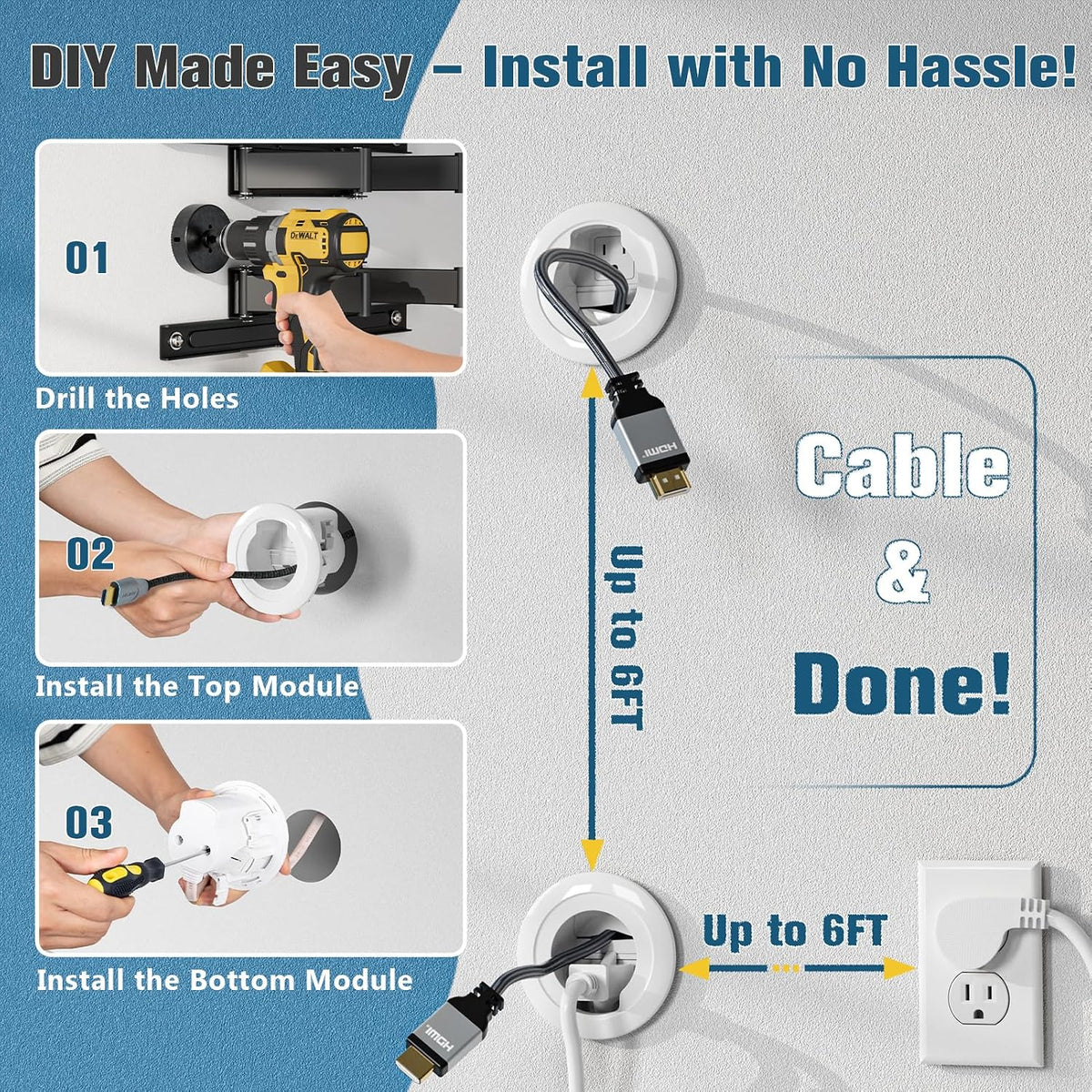in Wall Cable Management Kit, Power & Low Voltage Wire Organizer with Hole Saw Drill for Easy TV Wall Mounting, TV Cord Hider for Wall & Clean Look