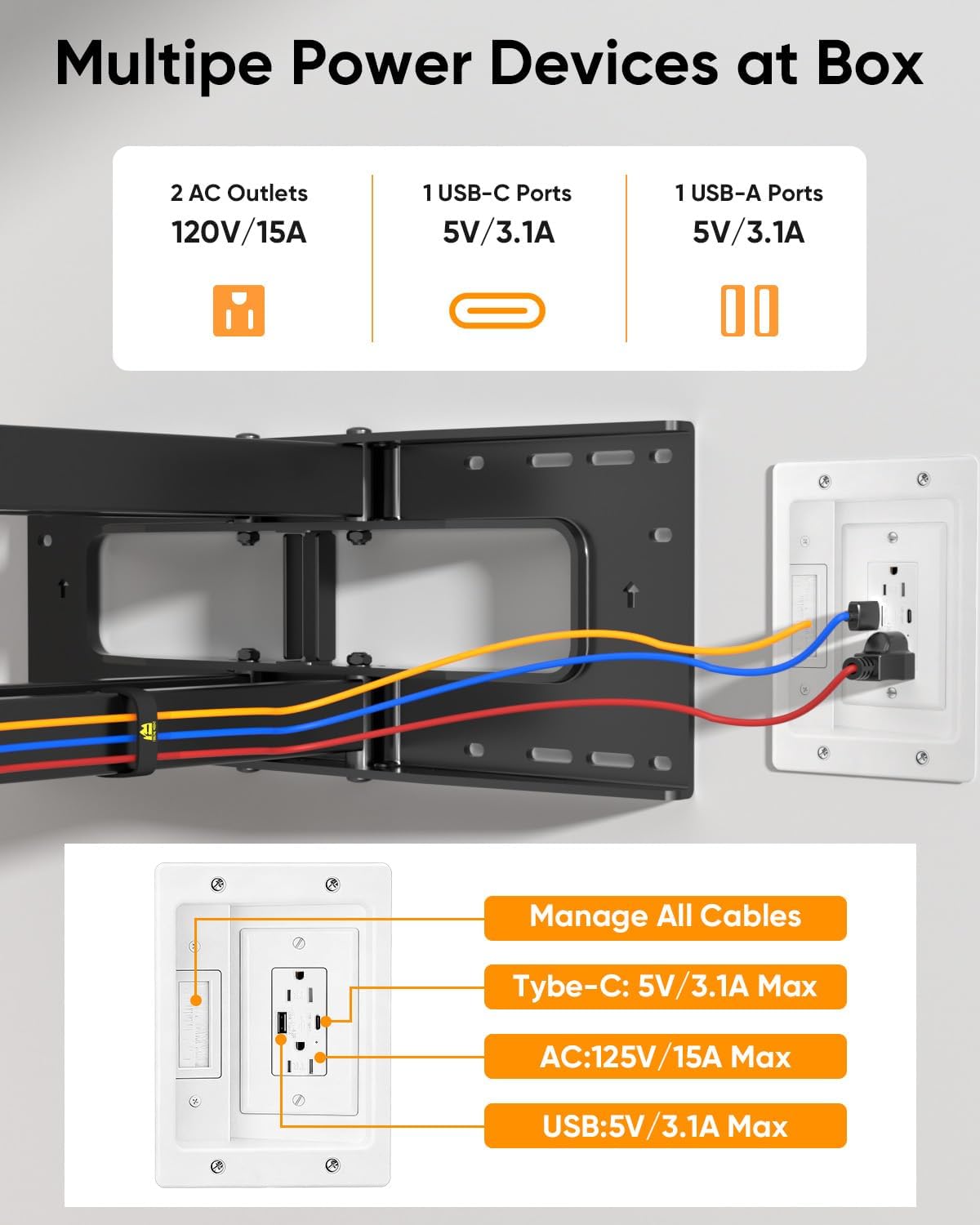 FORGING MOUNT TV Cord Hider for Wall Mounted TV with 2 AC Outlets,USB-A/USB-C Ports,in-Wall Cable Management Kit,Hide All Cables & Wires Behind The AV,Includes Drill Templates,Extension Cord-White