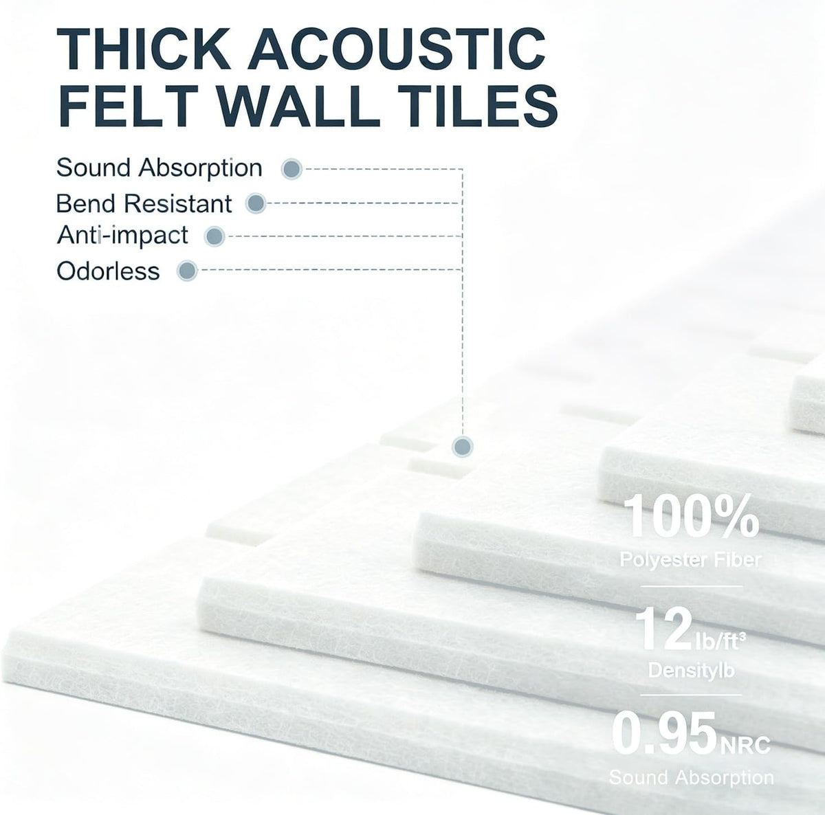 0.47" Thick Felt Wall Tiles 48"x36" Cork Board Alternative 12 Pack 11.81"x11.81"Felt Bulletin Board Pin Board with Removable Adhesive Tape&60 Pushpins for Home Office School(Bold-White)