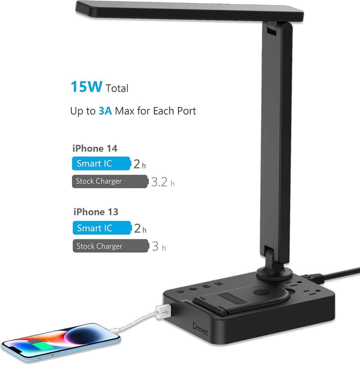 Drevet LED Desk Lamp with Wireless Charger, Desk Table Light with USB Charging Port and 2 Outlets, 3 Lighting Modes, 3 Level Brightness, 1H Timer, Touch Control, Eye-Caring Home Office Foldable Lamp