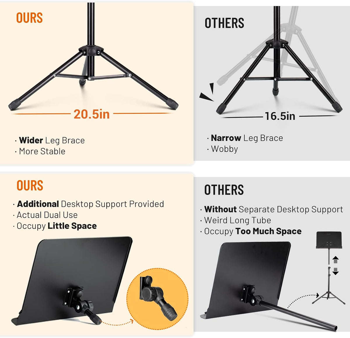 CAHAYA 5 in 1 Heightened Dual-use Sheet Music Stand Desktop Book Stand