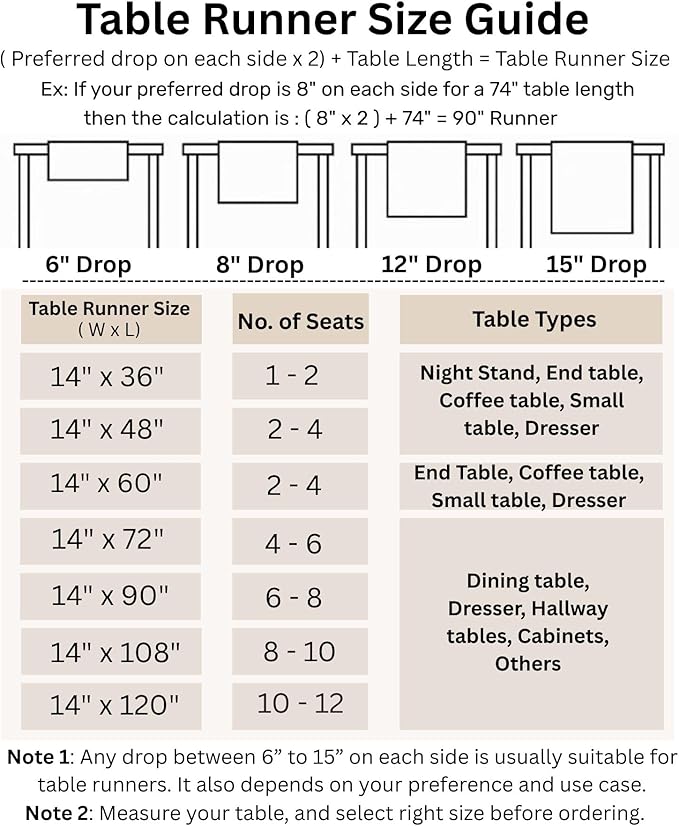 Solino Home Linen Pumpkin Table Runner 90 Inches Long - 100% Pure Linen Hemstitch 14 x 90 Inch Table Runner for Dining, Fall, Autumn, Halloween, Thanksgiving, Holiday - Classic Hemstitch