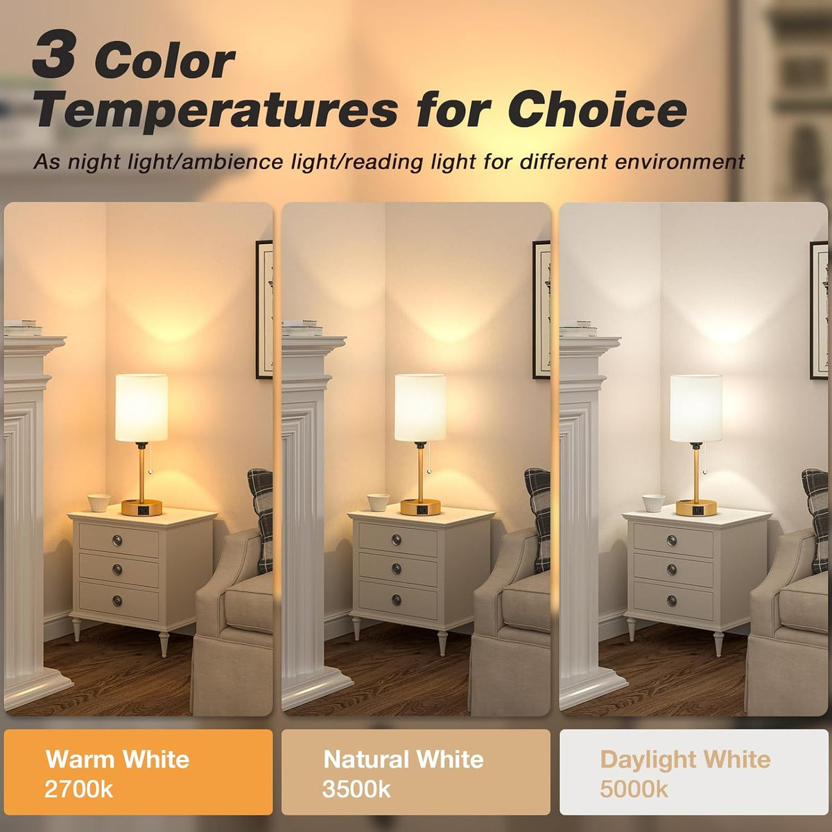Small Bedside Lamp for Nightstand, Gold Desk Lamp for Dorm Room Bedroom