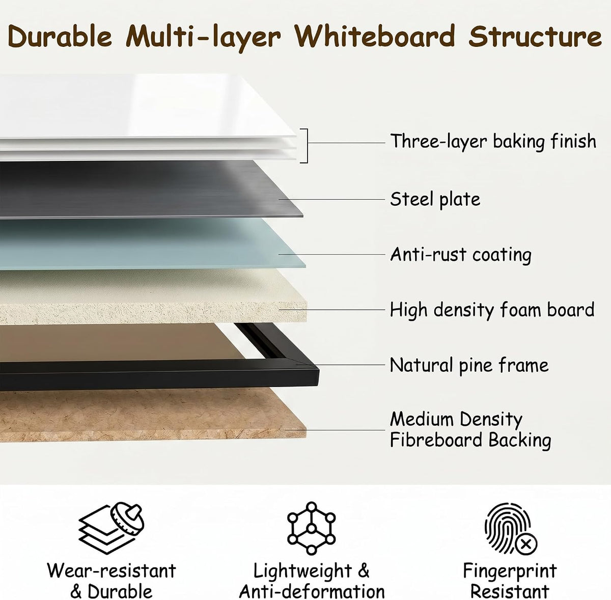 Gideal Magnetic Dry Erase Board with Pine Wood Frame, 24" x 18" Whiteboard