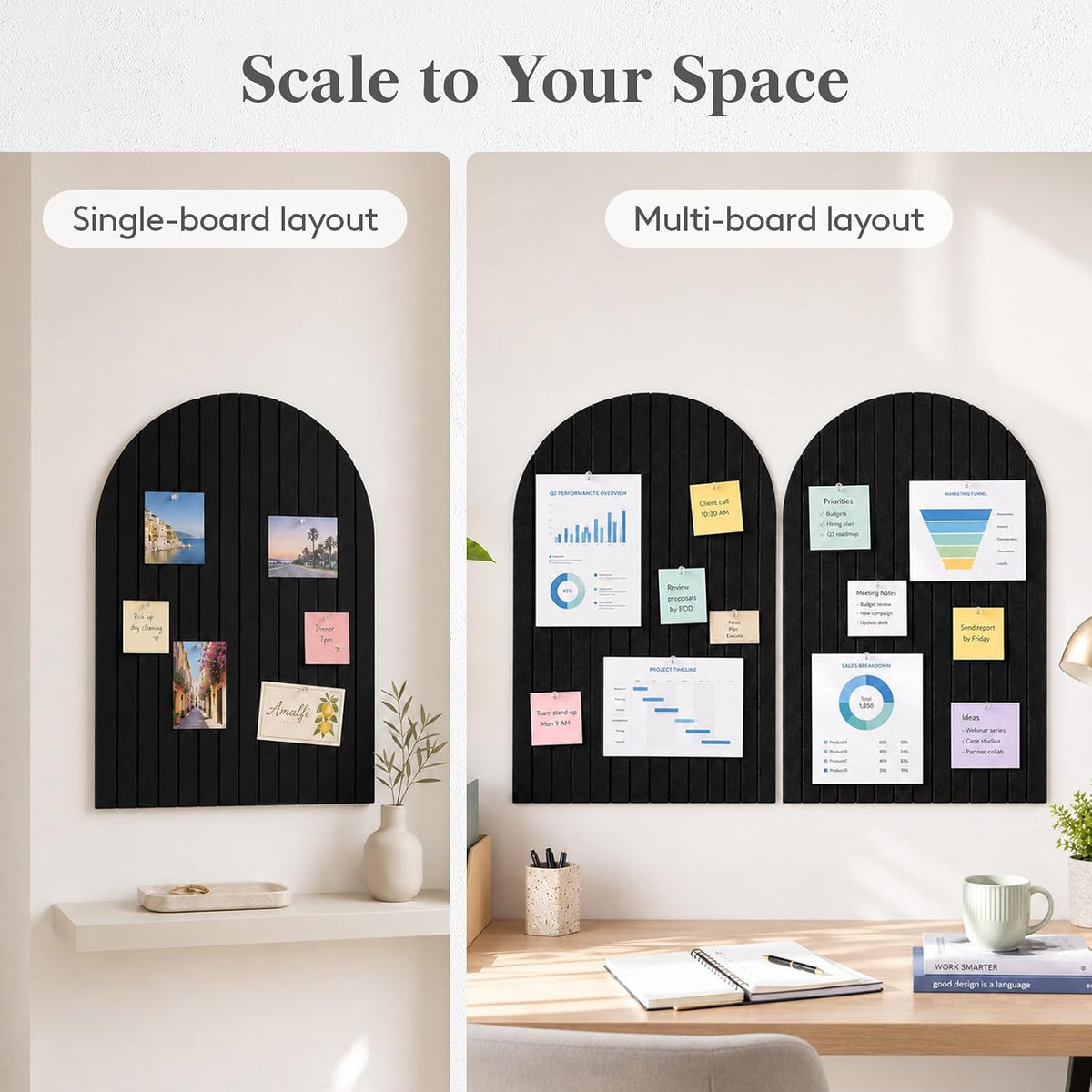 Lifewit 6-Pack Arched Bulletin Board, Cork Board Alternative for Walls, 2 Sets Covering 35.4" x 23.6" Each, Felt Panels with 60 Pins, Full Self-Adhesive Wall Tiles for Decor, Home, Office, Black