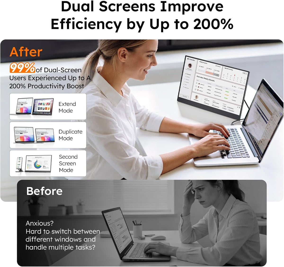 15.6" Portable Monitor with Stand FHD 1080P IPS Travel Monitor for Laptop