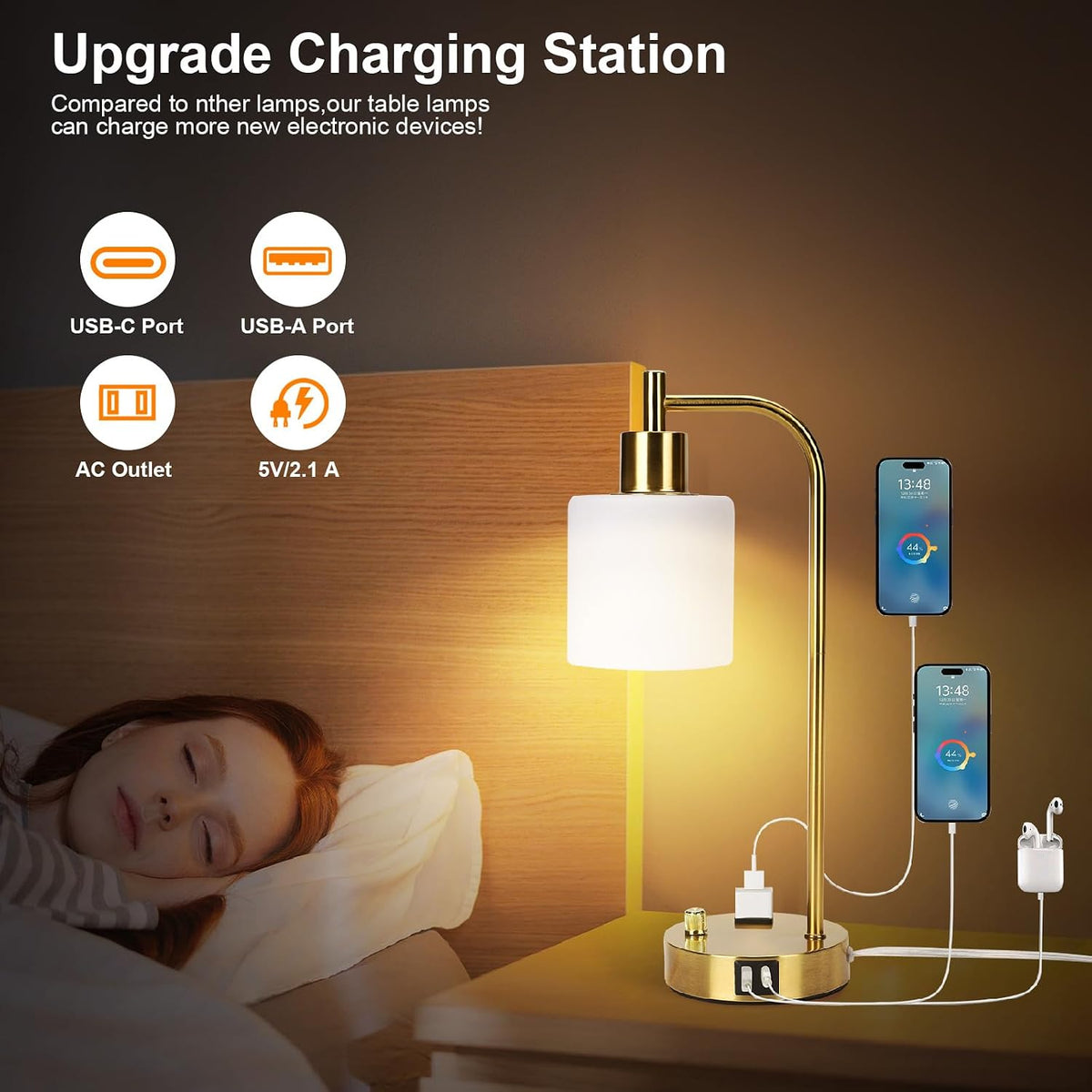 Industrial Table Lamp, Stepless Dimmable Gold Desk Lamp with 2 USB Ports and AC Power Outlet, Frosted GlassShade, Eye-Caring Bedside Nightstand Lamps for Bedroom Living Room Office Reading (GOLD)