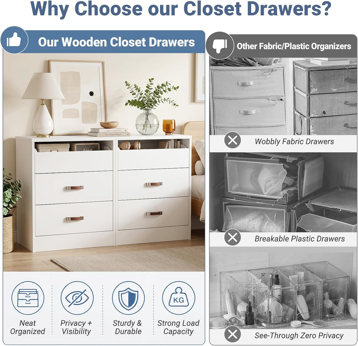 Closet Drawers Set of 2, Wood Closet Organizers and Storage, White