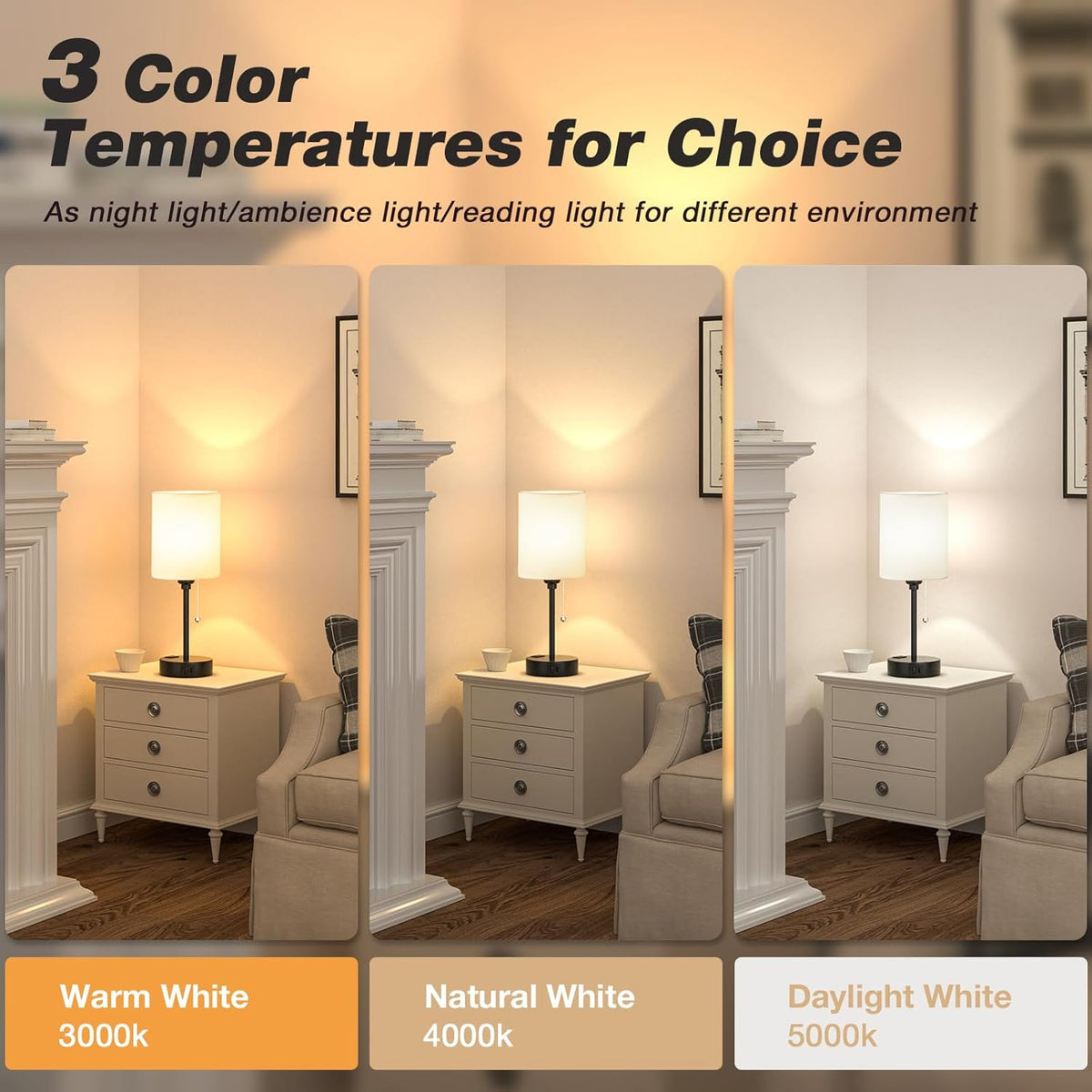 Bedside Table Lamp for Bedroom Set of 2, Small Desk Lamp with USB Ports