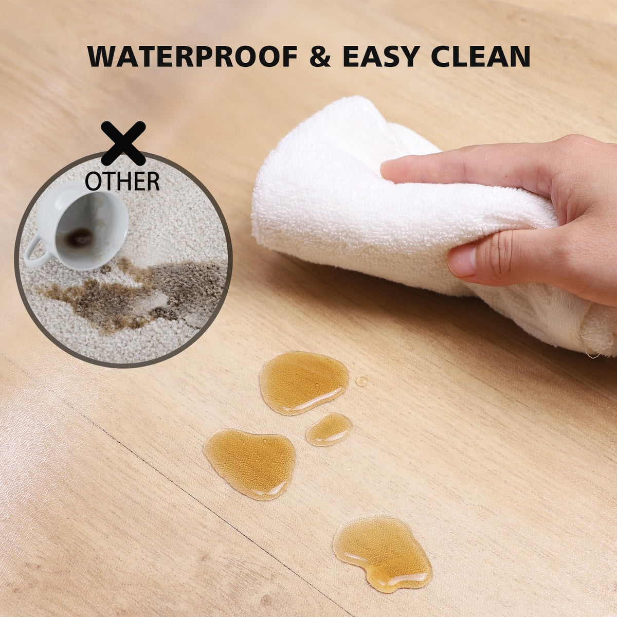Clear Chair Mat, 3'×5'Floor Mats for Home, Non-Slip Hard Floor Protector