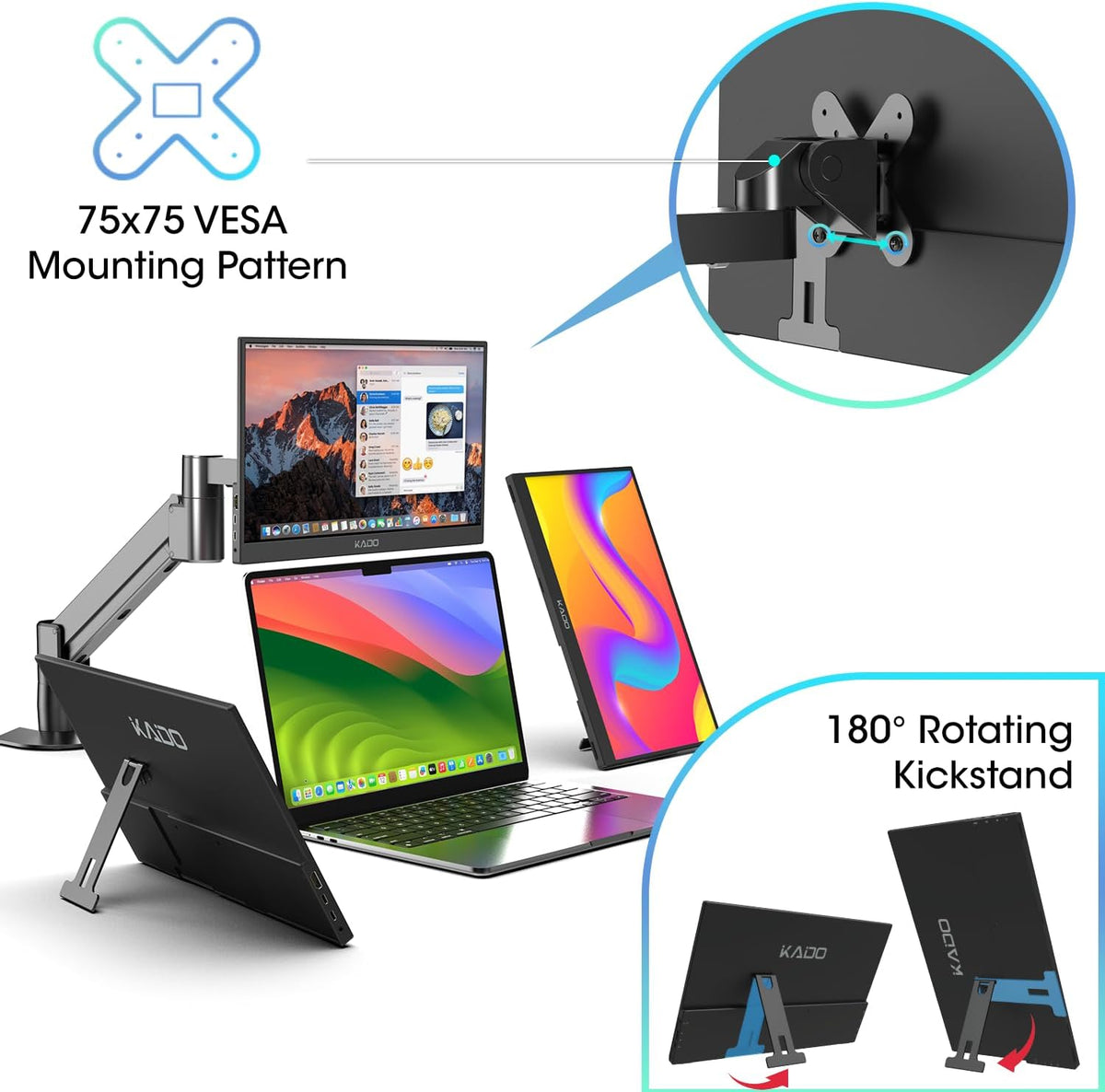 Kado 15.6" FHD Portable Monitor for Laptop 1080p Second Display IPS