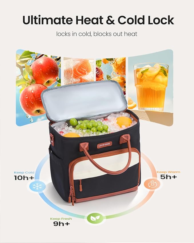 LOVEVOOK Lunch Box for Women, Adult Lunch Bag for Work