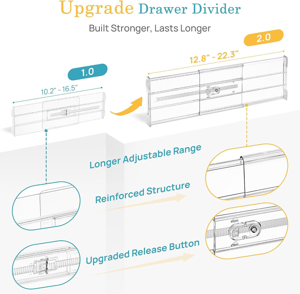 Vtopmart 6" Tall Upgrade Drawer Dividers, 12.8"-22.3" Expandable, 8 Pack