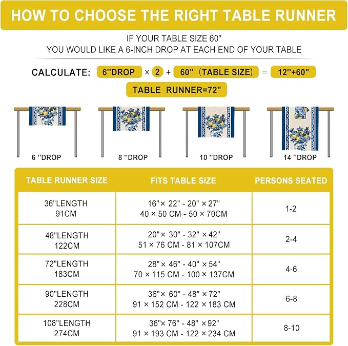 Summer Amalfi Coast Lemon Floral Table Runner Flowers Burlap Table Runners