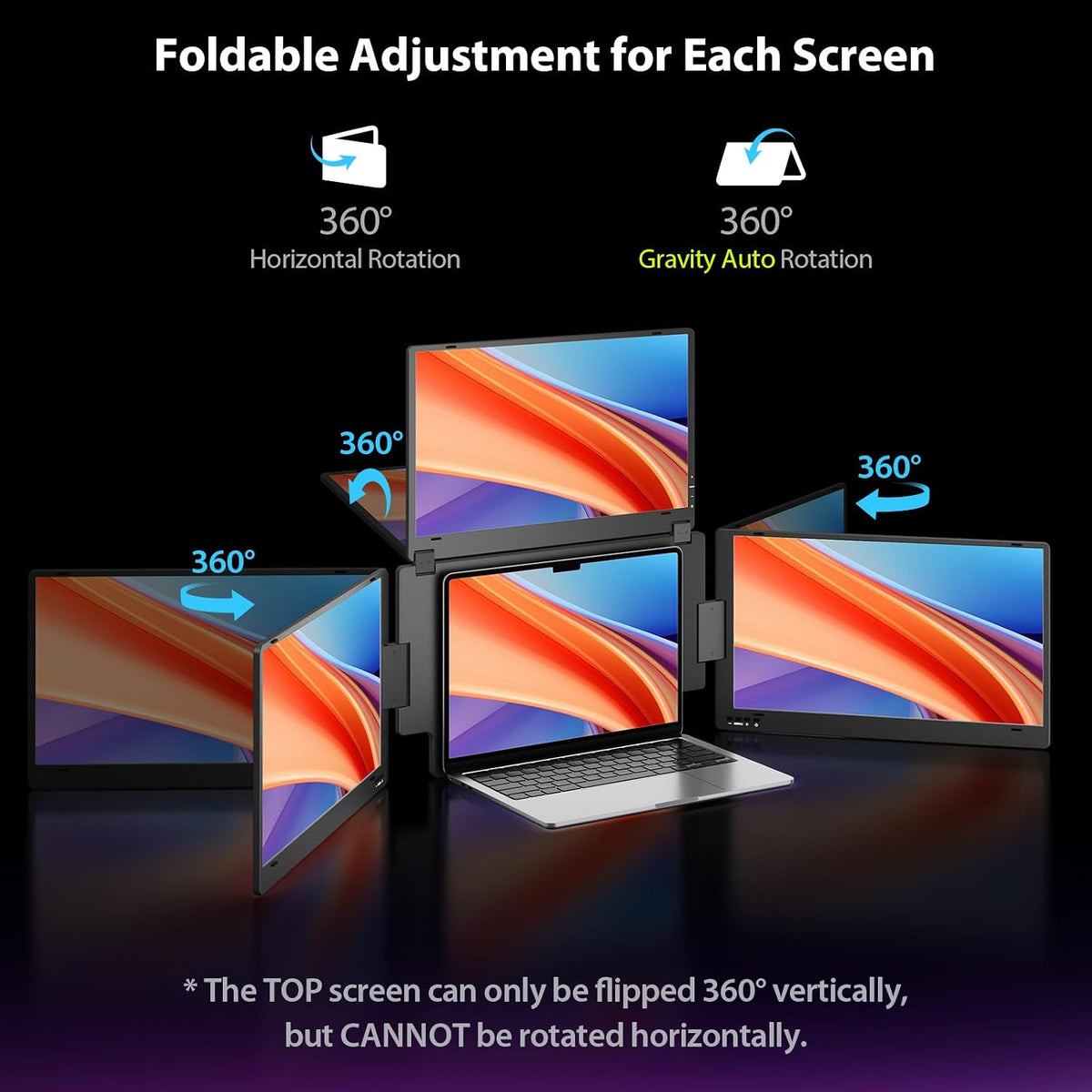 KYY Triple Screen Laptop Monitor Extender 15.6" Quad Laptop Screen Extender
