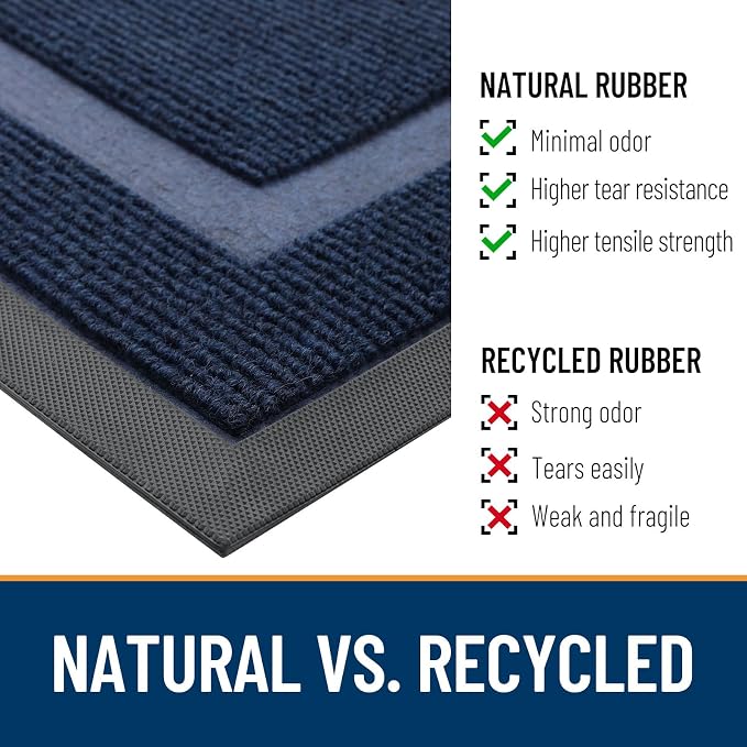 OLANLY Front Door Mat Indoor Outdoor Entrance, Waterproof All-Season,