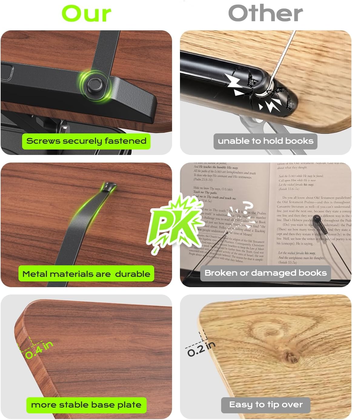 LOXP Ergonomic Book Stand for Reading, 360° Rotating Holder with Page Clip