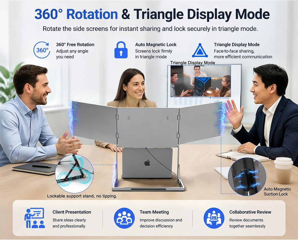 TriCreate 16 FHD 16" Triple Portable Monitor Extender for Laptop