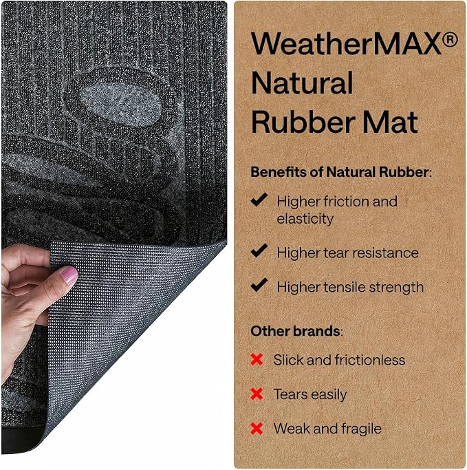 GORILLA GRIP 100% Waterproof All-Season WeatherMAX Doormat, US Designed Natural