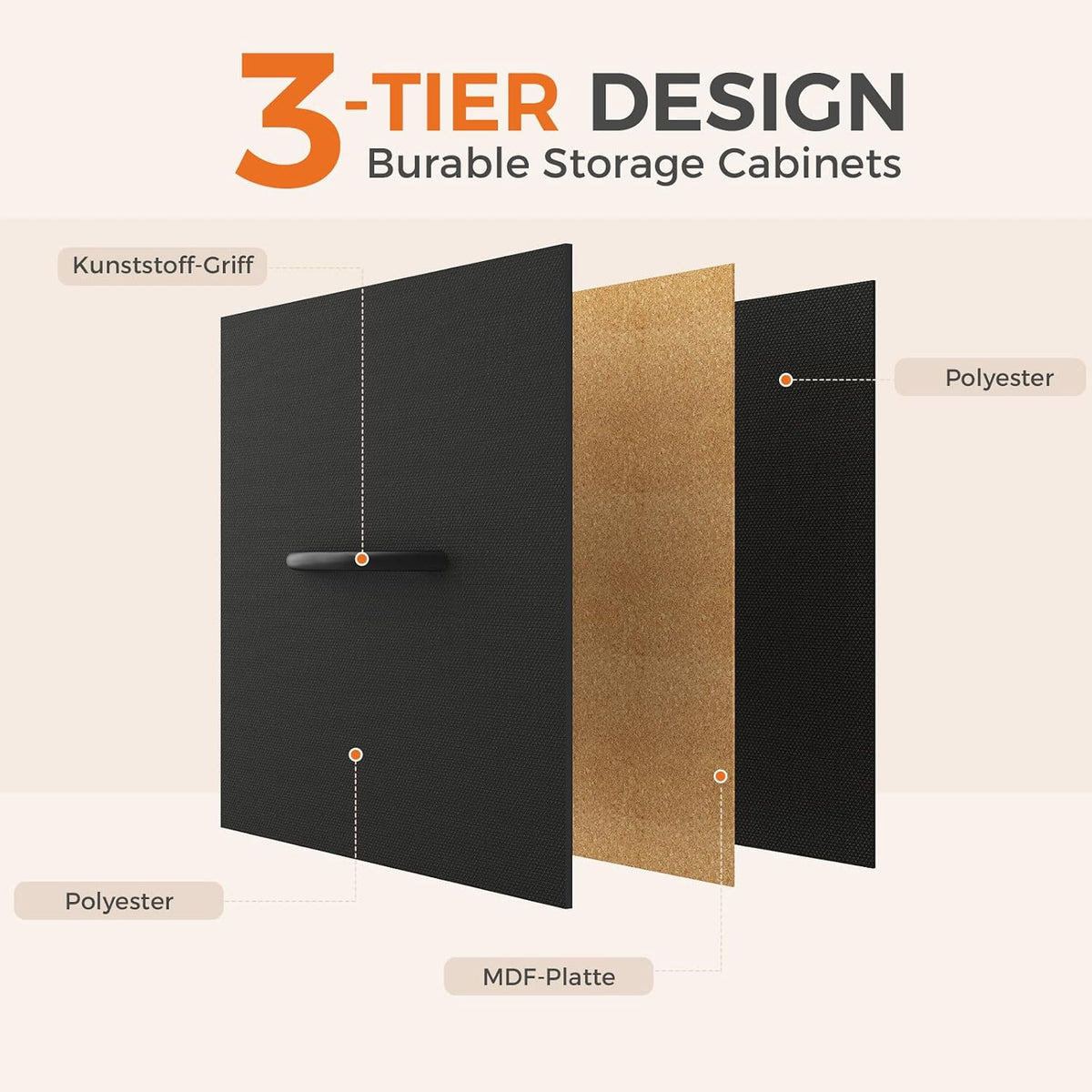 DUMOS 10 Drawer Dresser for Bedroom, Storage Organizer Chest of Drawers