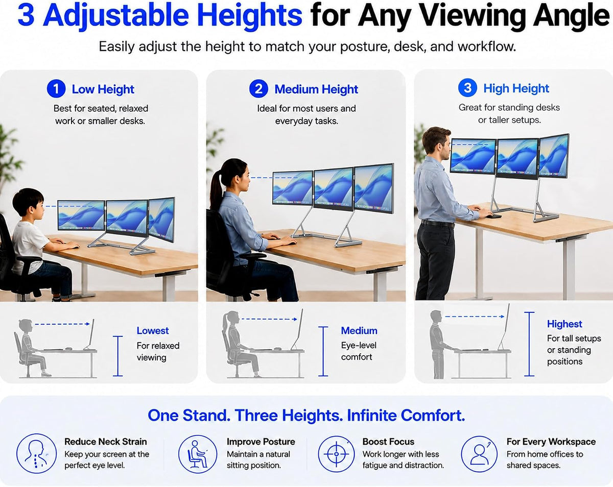 TriCreate 16 FHD 16" Triple Portable Monitor Extender for Laptop