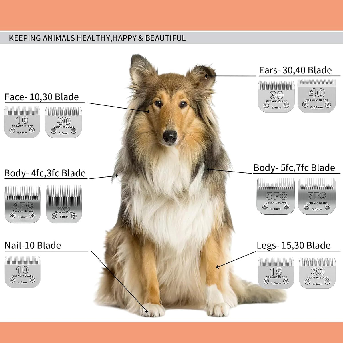 8 Pc Dog Grooming Blade Compatible with Andis/Oster A5/Wahl KM10Dog Clipper