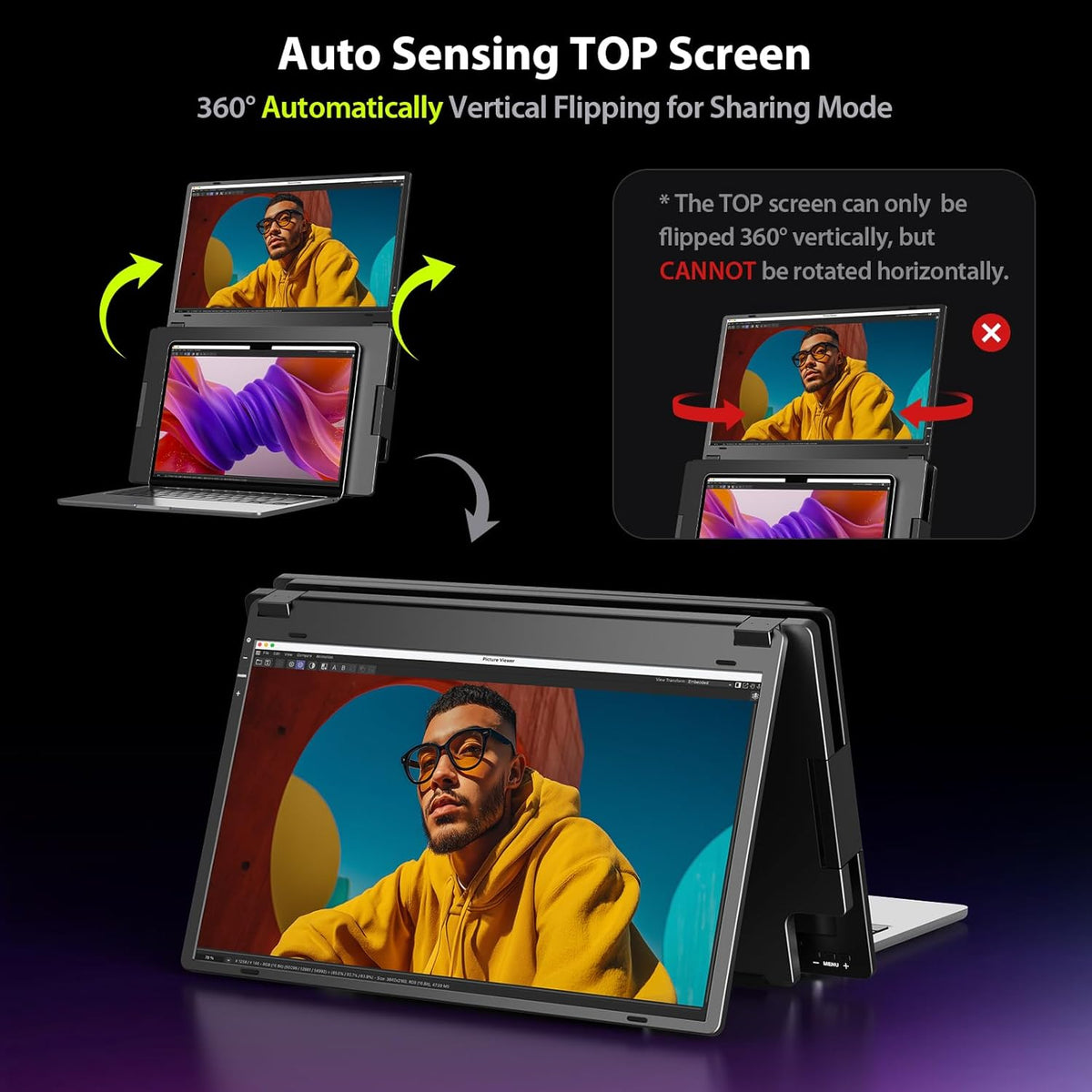 KYY Triple Screen Laptop Monitor Extender 15.6" Quad Laptop Screen Extender