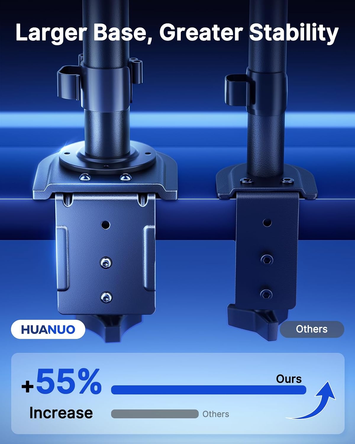 HUANUO Quad Monitor Mount for 13-32 Inch Screens, 4 Monitor Stand with Larger Base, Holds 22 lbs per Arm, Fully Adjustable Stacked Mount, Tilt Swivel Rotation, VESA 75x75/100x100mm, Cable Management