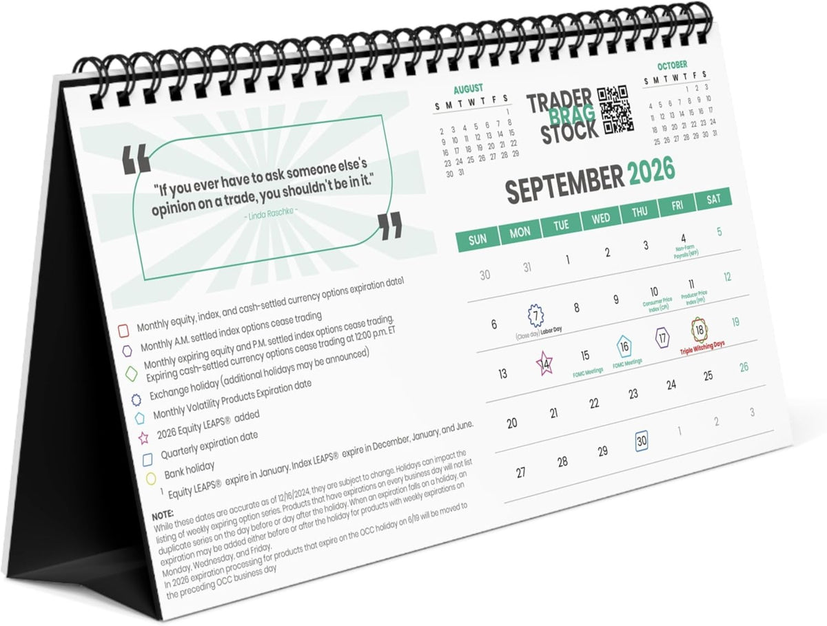 Premium Trader desk Calendar 2026 Standing Flip - Stock Market Planner with FOMC, PPI, CPI, Jobs Report (NFP), Market Holidays & Closures - 10x5 In Compact Trading 2026 Desk Calendar - Gifts for Stock Traders