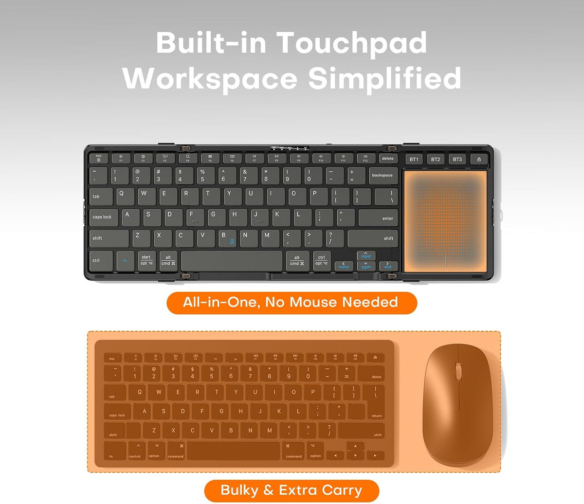 OMOTON Bluetooth Foldable Keyboard with Trackpad for iPadOS/Windows/Android