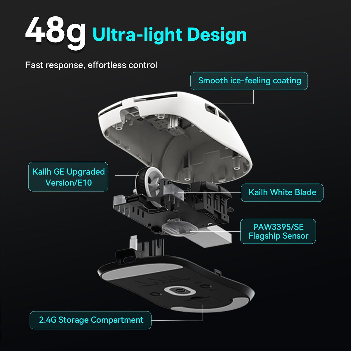 ATK VXE Dragonfly R1 SE+ Wireless Gaming Mouse - White