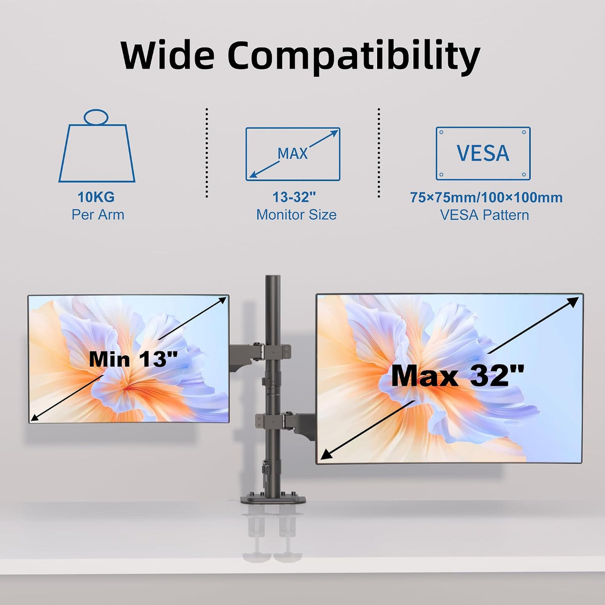Suptek Dual Monitor Mount Stand-Height Adjustable Gas Spring Monitor Arm