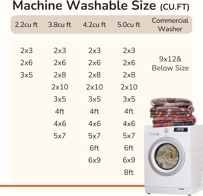 BESTSWEETIE Area Rug 6x6 Rug Machine Washable Non-Slip Low Pile Print Pattern