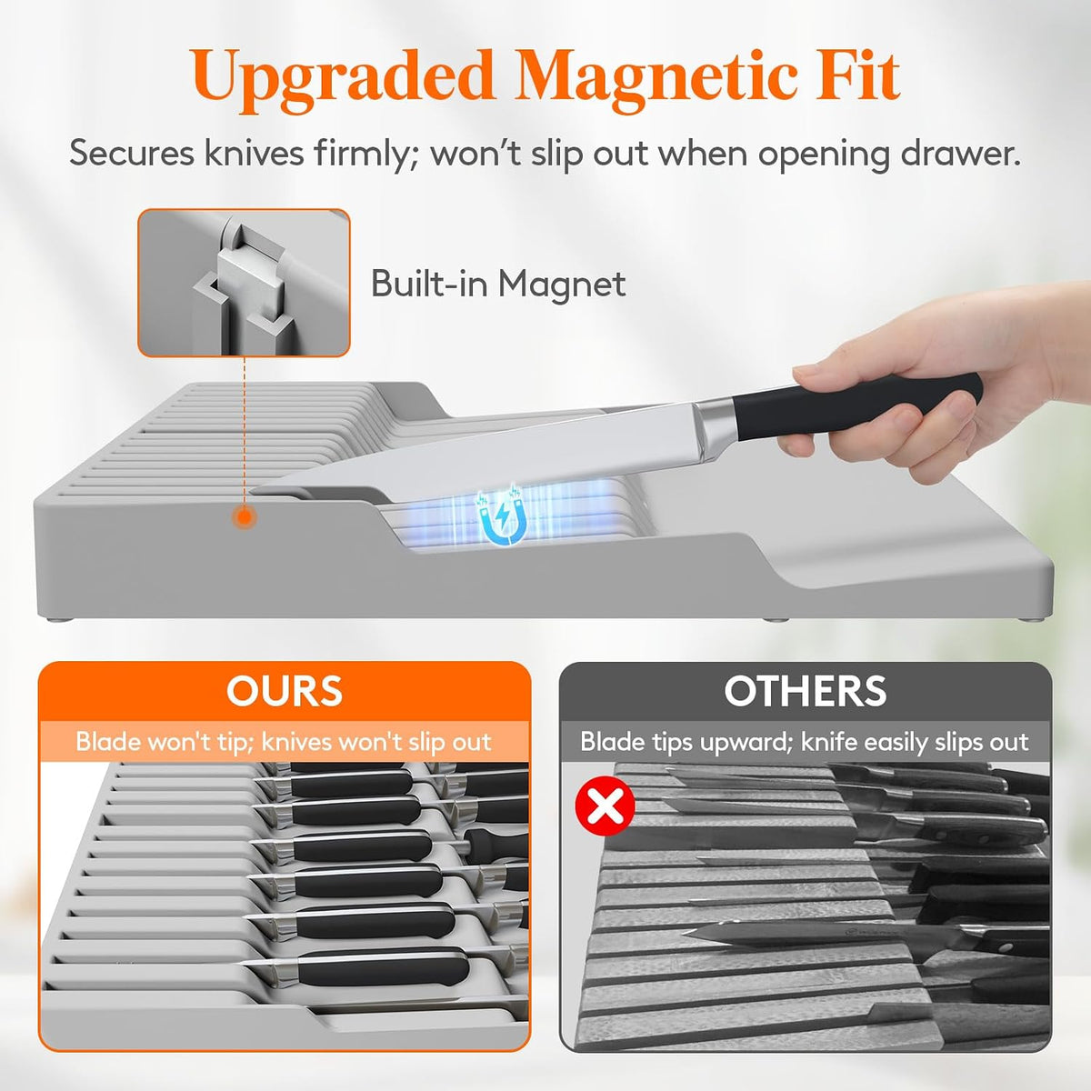 Lifewit Magnetic Drawer Knife Organizers Insert Pastic for 16 Knives, Gray