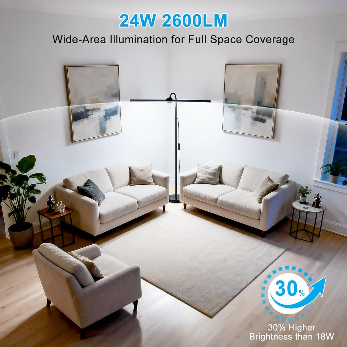 24W/2600LM LED Floor Lamp, Bright Reading Floor Lamps with Dual Head Adjustable Gooseneck, Dimmable Standing Task Lamp for Office Living Room Bedroom, Modern Eye Caring Light for Puzzle Craft Sewing