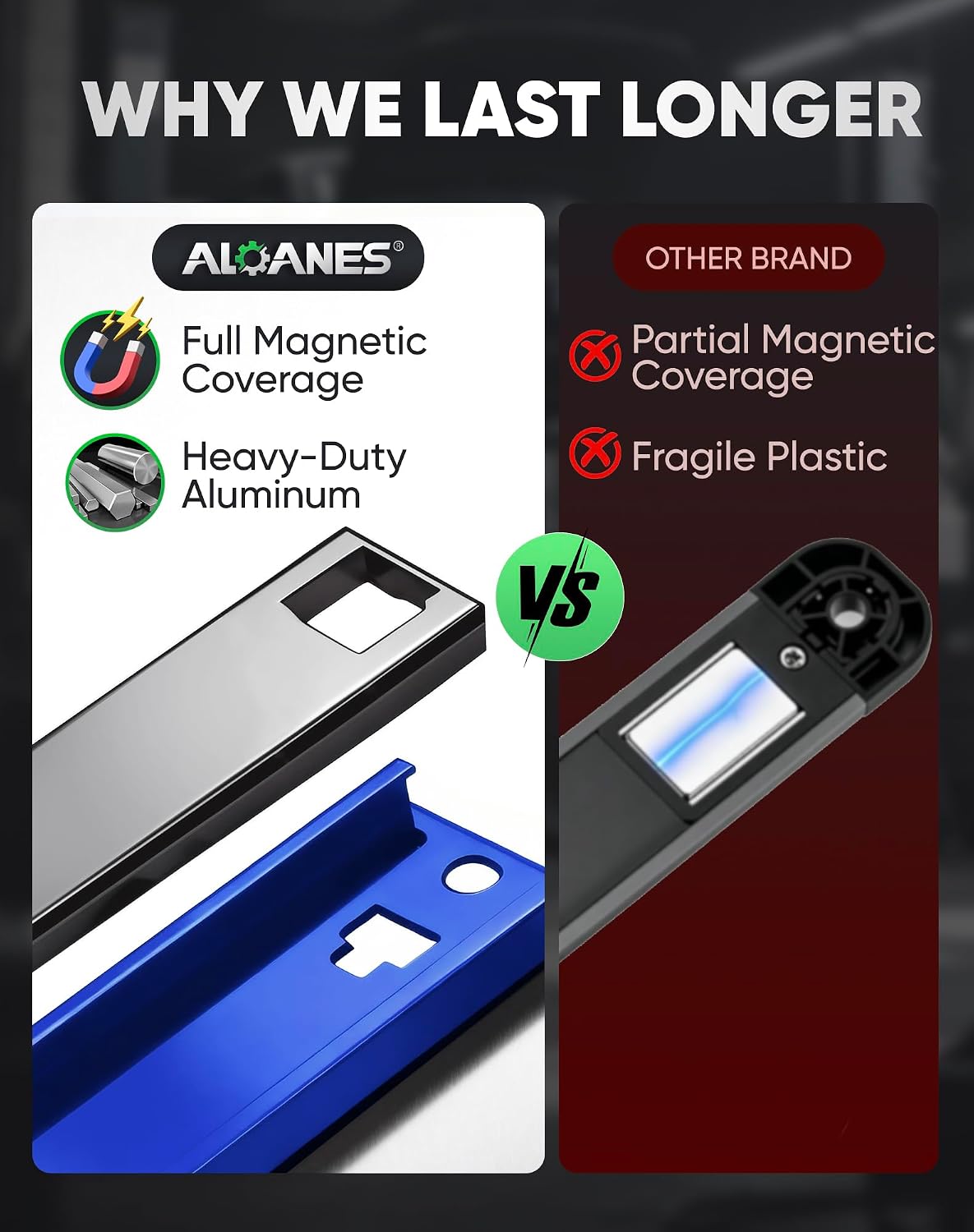 ALOANES Magnetic Screwdriver Organizer 36-Slot Blue 3PC for Toolbox