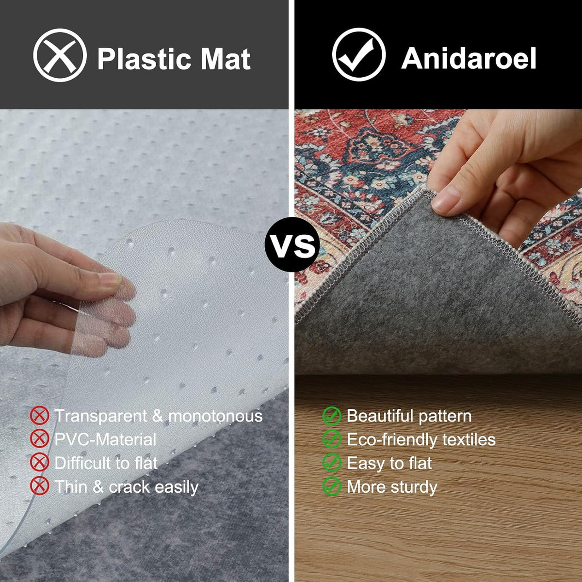 Anidaroel Chair Mat for Hardwood Floor, 48"x60" Desk Chair Mat for Hard Floors, Anti-Slip Office Rugs for Rolling Chairs