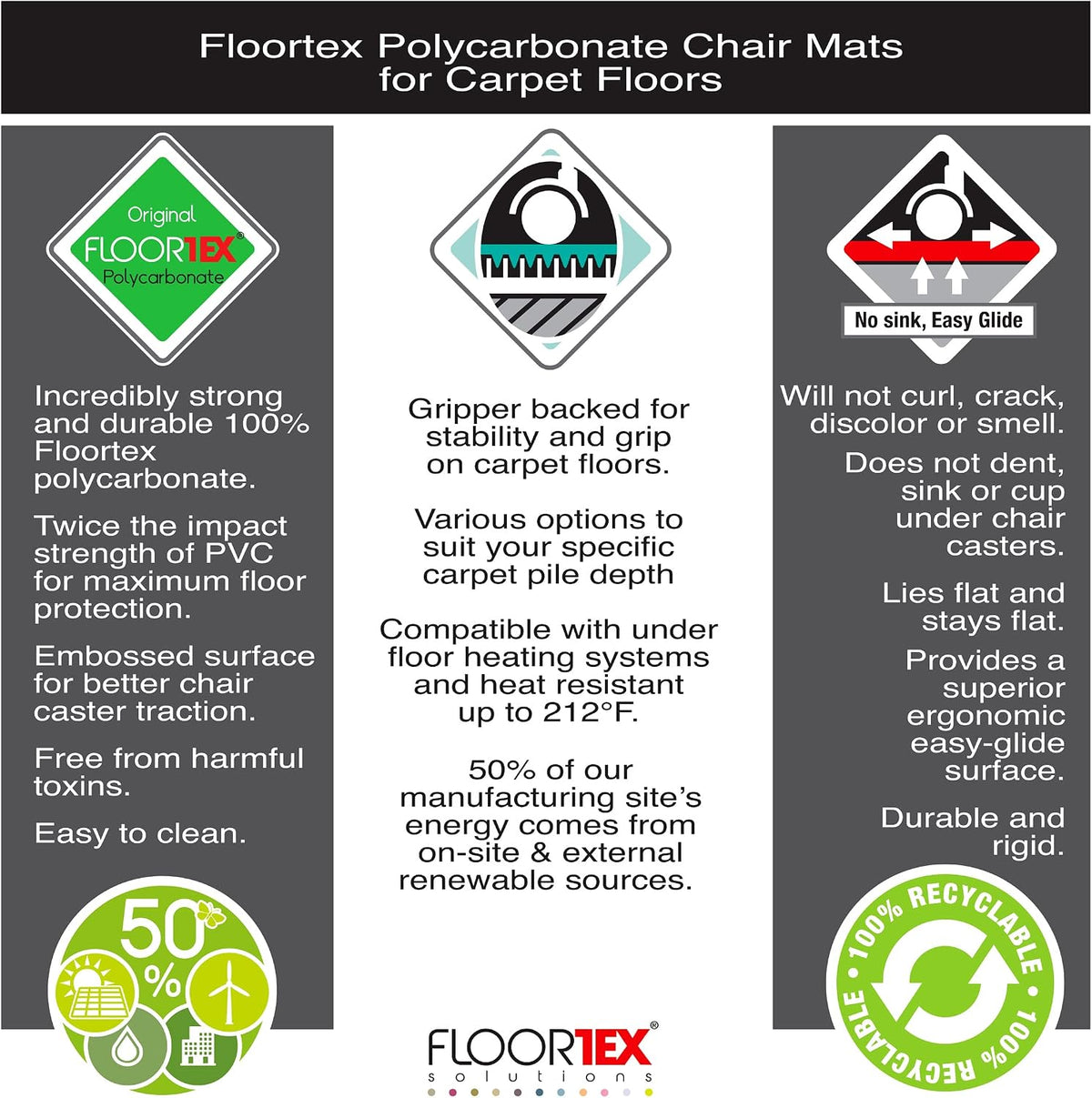 Floortex® Exclusive Ultimat® Polycarbonate Lipped Chair Mat for Carpets up to 1/2" - 48 x 60
