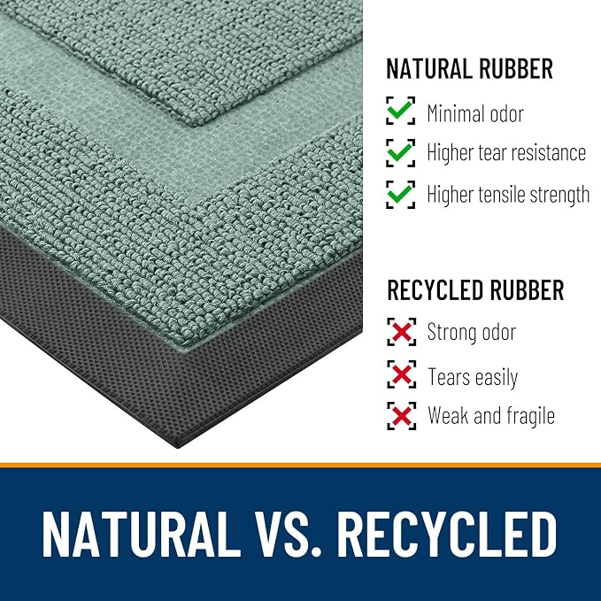 OLANLY Front Door Mat Indoor Outdoor Entrance, Waterproof All-Season,