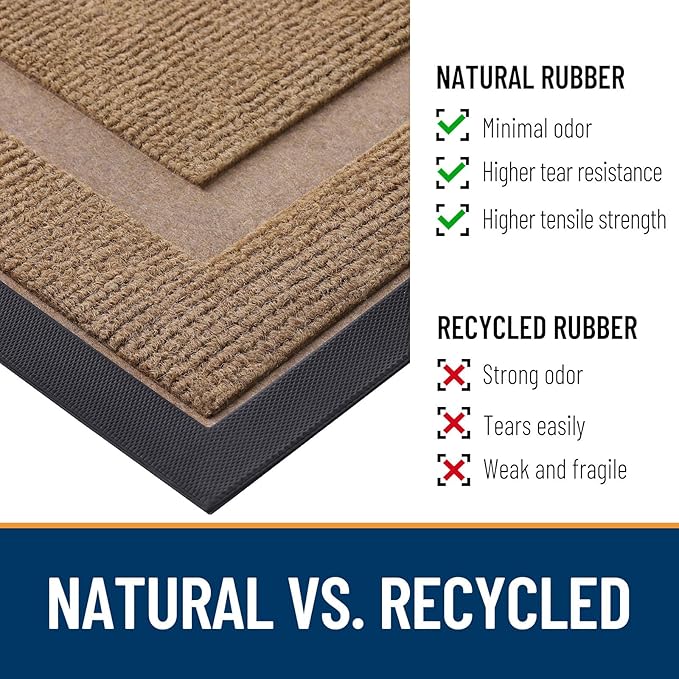 OLANLY Front Door Mat Indoor Outdoor Entrance, Waterproof All-Season,