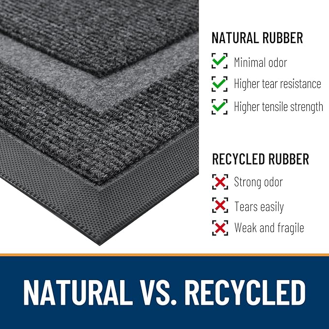 OLANLY Front Door Mat Indoor Outdoor Entrance, Waterproof All-Season,