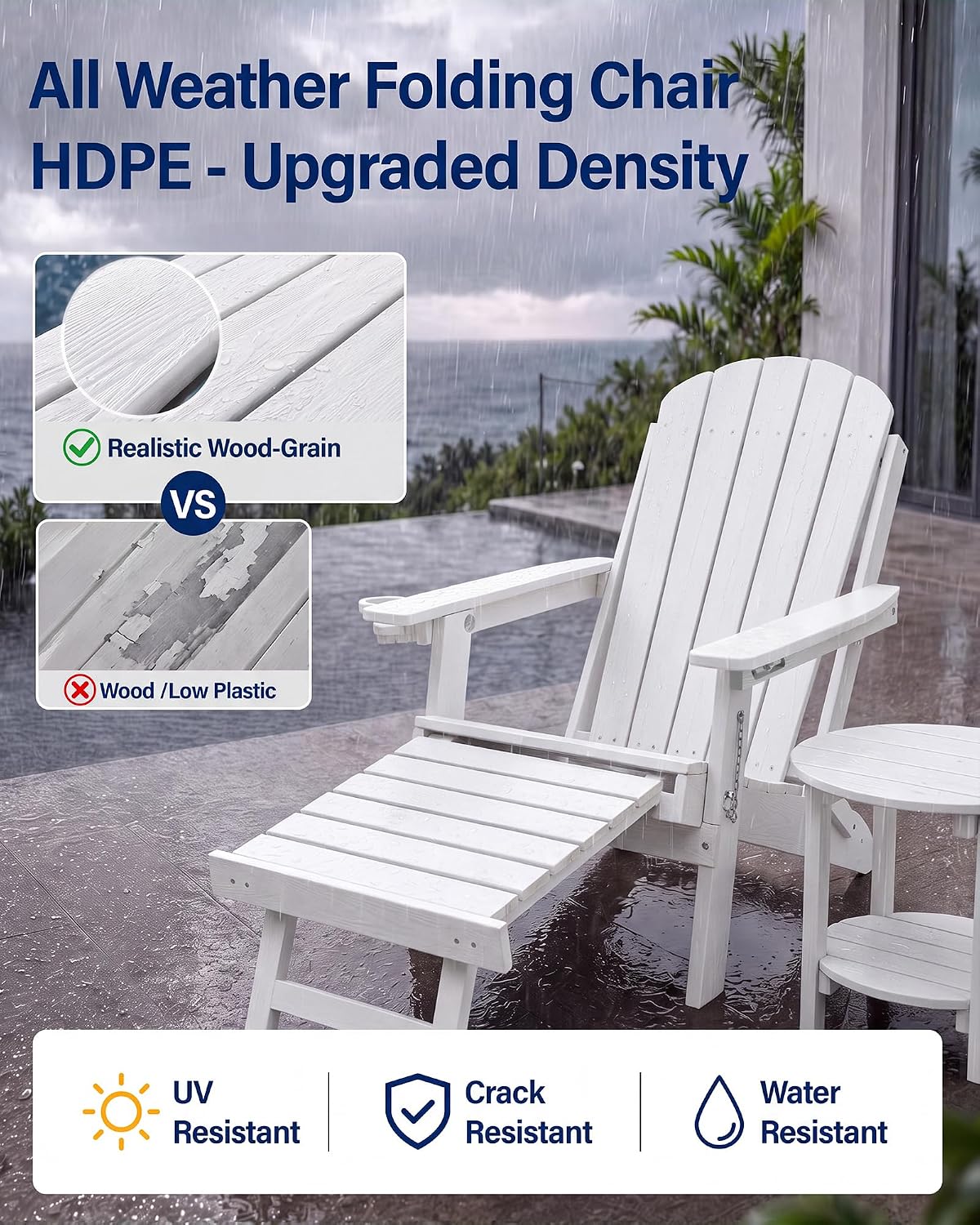 YEFU Adirondack Chairs with Footrest, HDPE Adirondack Chair, White